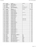 Preview for 82 page of Harman Kardon AVR 170/230 Service Manual