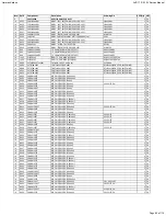 Preview for 83 page of Harman Kardon AVR 170/230 Service Manual