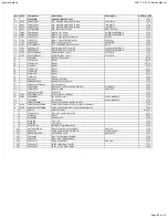 Preview for 86 page of Harman Kardon AVR 170/230 Service Manual