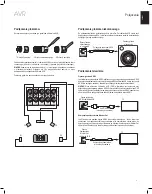 Preview for 133 page of Harman Kardon AVR 1700 Quick Setup Manual