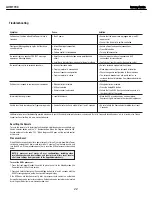 Preview for 22 page of Harman Kardon AVR 1700 Service Manual