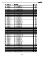 Preview for 40 page of Harman Kardon AVR 1700 Service Manual