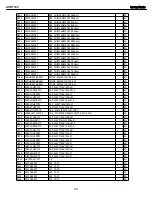 Preview for 43 page of Harman Kardon AVR 1700 Service Manual