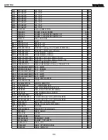 Preview for 44 page of Harman Kardon AVR 1700 Service Manual