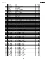 Preview for 45 page of Harman Kardon AVR 1700 Service Manual