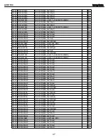 Preview for 47 page of Harman Kardon AVR 1700 Service Manual