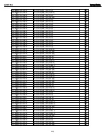 Preview for 49 page of Harman Kardon AVR 1700 Service Manual