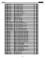 Preview for 50 page of Harman Kardon AVR 1700 Service Manual