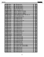 Preview for 56 page of Harman Kardon AVR 1700 Service Manual