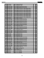 Preview for 59 page of Harman Kardon AVR 1700 Service Manual