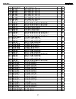 Preview for 61 page of Harman Kardon AVR 1700 Service Manual