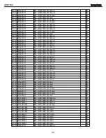 Preview for 63 page of Harman Kardon AVR 1700 Service Manual