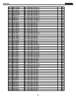 Preview for 65 page of Harman Kardon AVR 1700 Service Manual