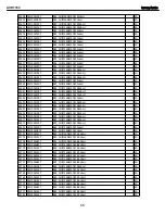 Preview for 66 page of Harman Kardon AVR 1700 Service Manual