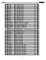 Preview for 67 page of Harman Kardon AVR 1700 Service Manual