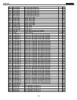 Preview for 70 page of Harman Kardon AVR 1700 Service Manual