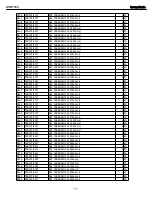 Preview for 71 page of Harman Kardon AVR 1700 Service Manual