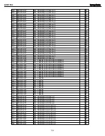 Preview for 72 page of Harman Kardon AVR 1700 Service Manual