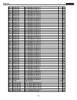 Preview for 74 page of Harman Kardon AVR 1700 Service Manual