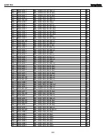 Preview for 80 page of Harman Kardon AVR 1700 Service Manual