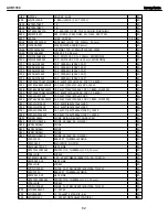 Preview for 82 page of Harman Kardon AVR 1700 Service Manual