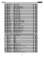 Preview for 83 page of Harman Kardon AVR 1700 Service Manual