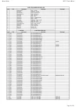 Preview for 15 page of Harman Kardon AVR 171/230 Service Manual