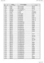 Предварительный просмотр 16 страницы Harman Kardon AVR 171/230 Service Manual