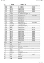 Предварительный просмотр 19 страницы Harman Kardon AVR 171/230 Service Manual