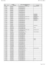 Предварительный просмотр 21 страницы Harman Kardon AVR 171/230 Service Manual