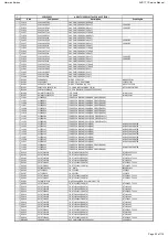 Предварительный просмотр 23 страницы Harman Kardon AVR 171/230 Service Manual