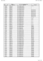 Предварительный просмотр 24 страницы Harman Kardon AVR 171/230 Service Manual