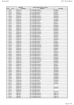 Preview for 26 page of Harman Kardon AVR 171/230 Service Manual