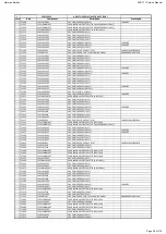 Preview for 28 page of Harman Kardon AVR 171/230 Service Manual