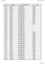 Предварительный просмотр 31 страницы Harman Kardon AVR 171/230 Service Manual