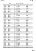 Preview for 32 page of Harman Kardon AVR 171/230 Service Manual