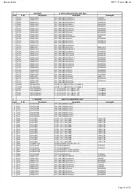 Preview for 34 page of Harman Kardon AVR 171/230 Service Manual