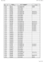 Предварительный просмотр 35 страницы Harman Kardon AVR 171/230 Service Manual