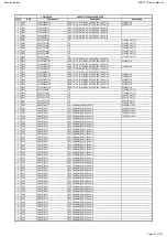 Предварительный просмотр 37 страницы Harman Kardon AVR 171/230 Service Manual