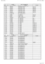 Предварительный просмотр 42 страницы Harman Kardon AVR 171/230 Service Manual