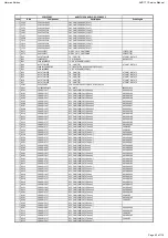 Предварительный просмотр 43 страницы Harman Kardon AVR 171/230 Service Manual