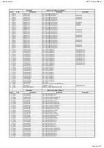 Предварительный просмотр 44 страницы Harman Kardon AVR 171/230 Service Manual