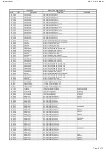 Предварительный просмотр 45 страницы Harman Kardon AVR 171/230 Service Manual