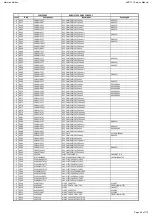 Preview for 46 page of Harman Kardon AVR 171/230 Service Manual