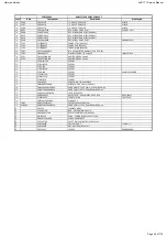 Предварительный просмотр 48 страницы Harman Kardon AVR 171/230 Service Manual