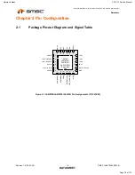 Предварительный просмотр 76 страницы Harman Kardon AVR 171/230 Service Manual