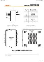 Предварительный просмотр 81 страницы Harman Kardon AVR 171/230 Service Manual