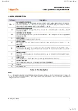 Предварительный просмотр 82 страницы Harman Kardon AVR 171/230 Service Manual