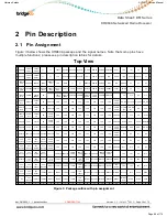 Preview for 86 page of Harman Kardon AVR 171/230 Service Manual