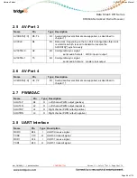 Preview for 88 page of Harman Kardon AVR 171/230 Service Manual